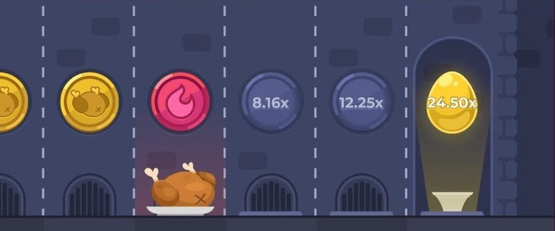 Chicken road oficial in Spain